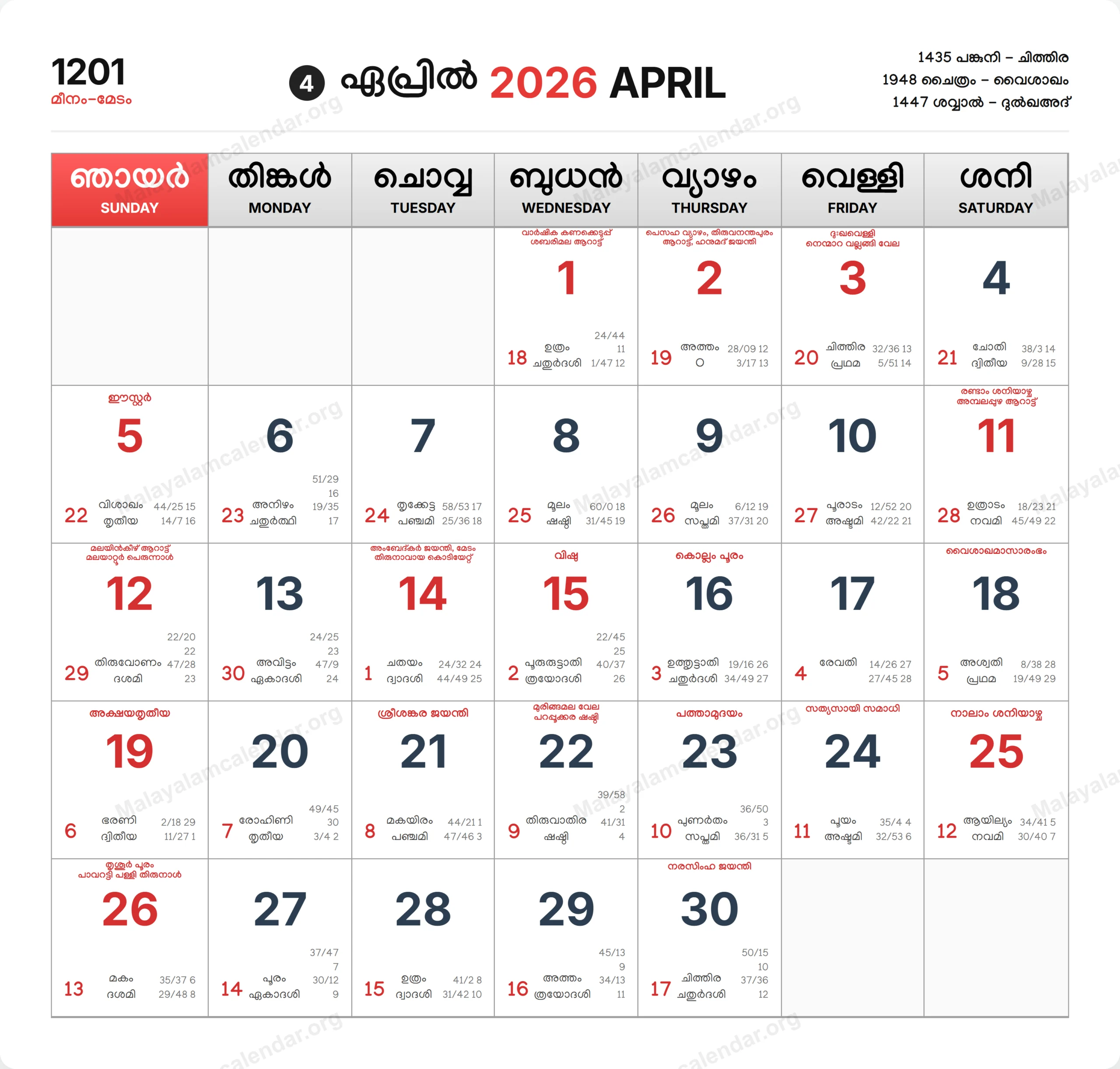 Malayalam Calendar 2026 April Malayalam Calendar 2026 April