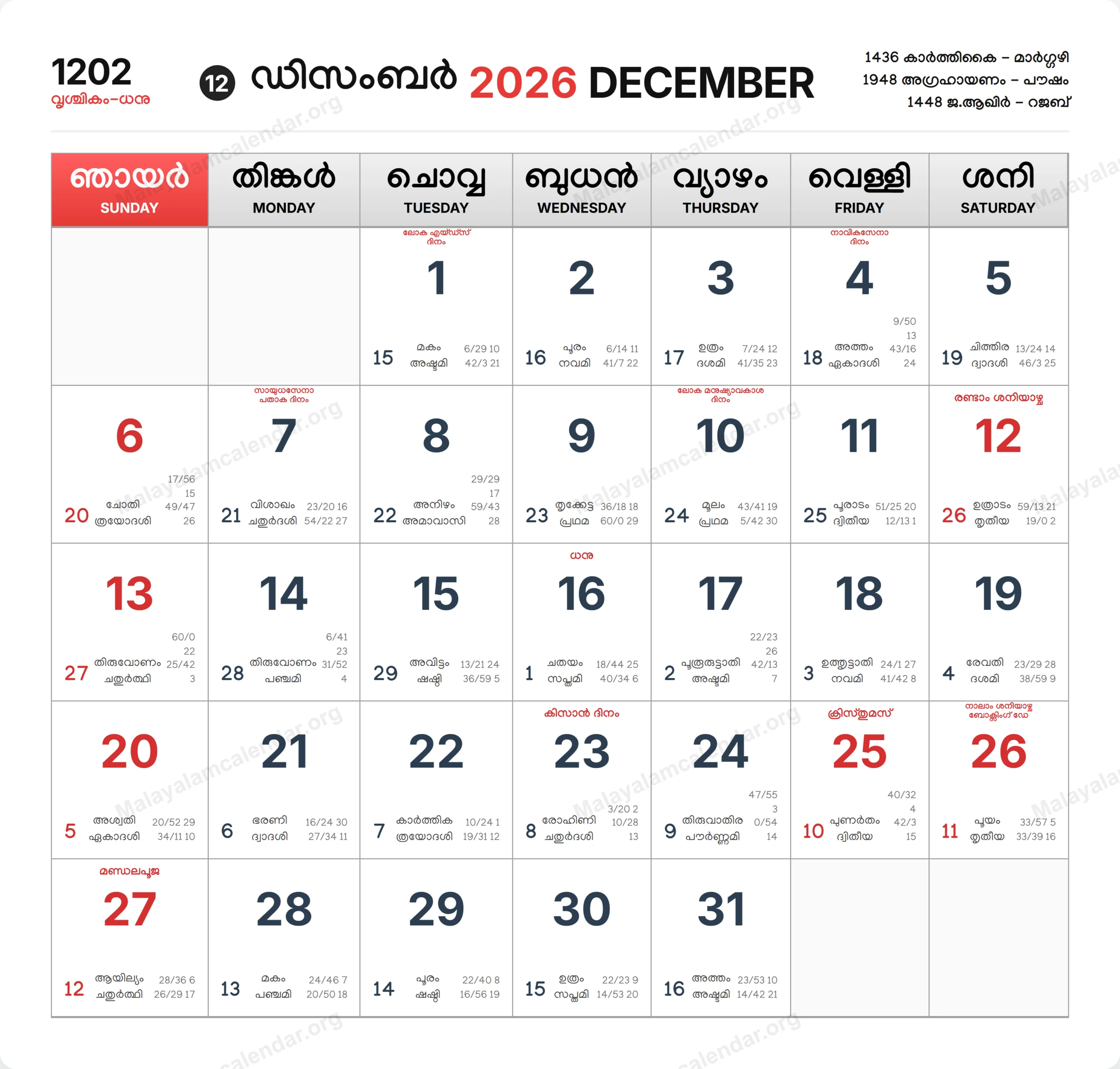 Malayalam Calendar 2026 December Malayalam Calendar 2026 December