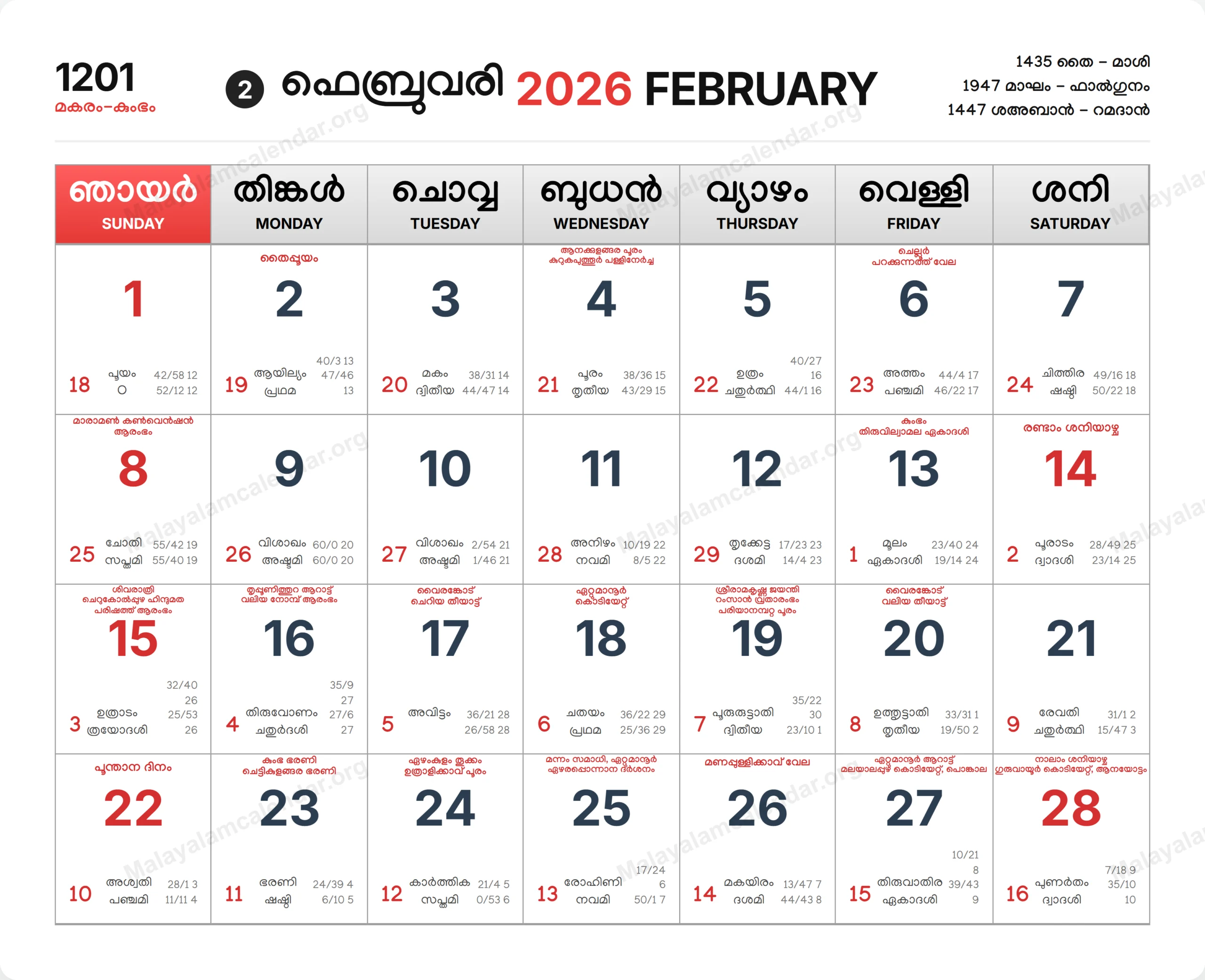 Malayalam Calendar 2026 February Malayalam Calendar 2026 February