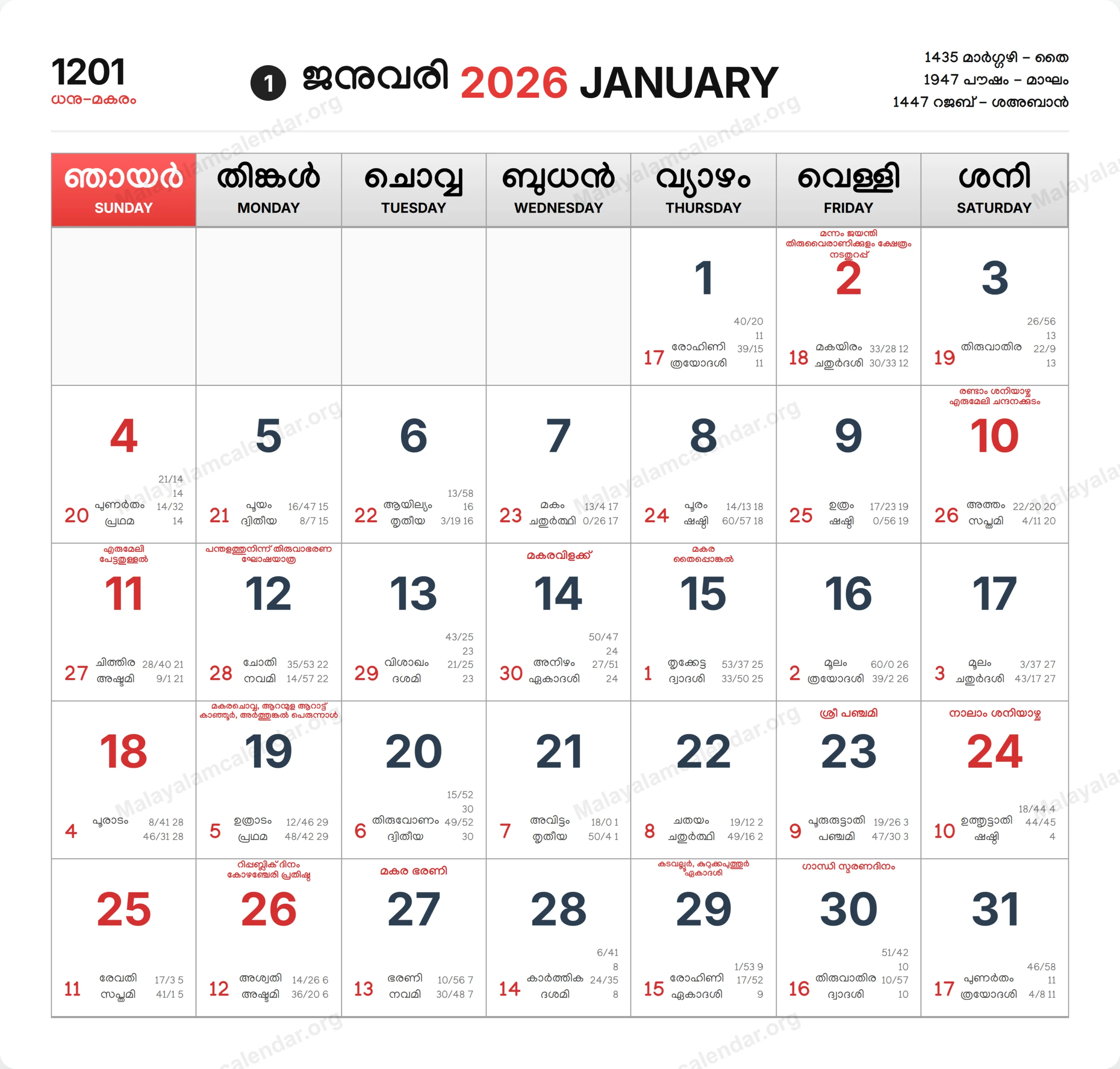 january Malayalam Calendar 2026 January