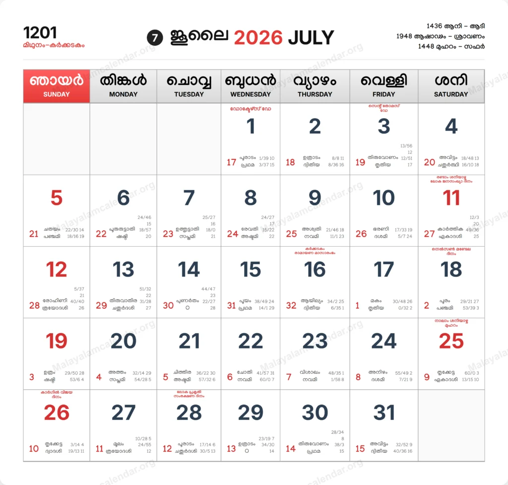 Malayalam Calendar 2026 PDF Free Download