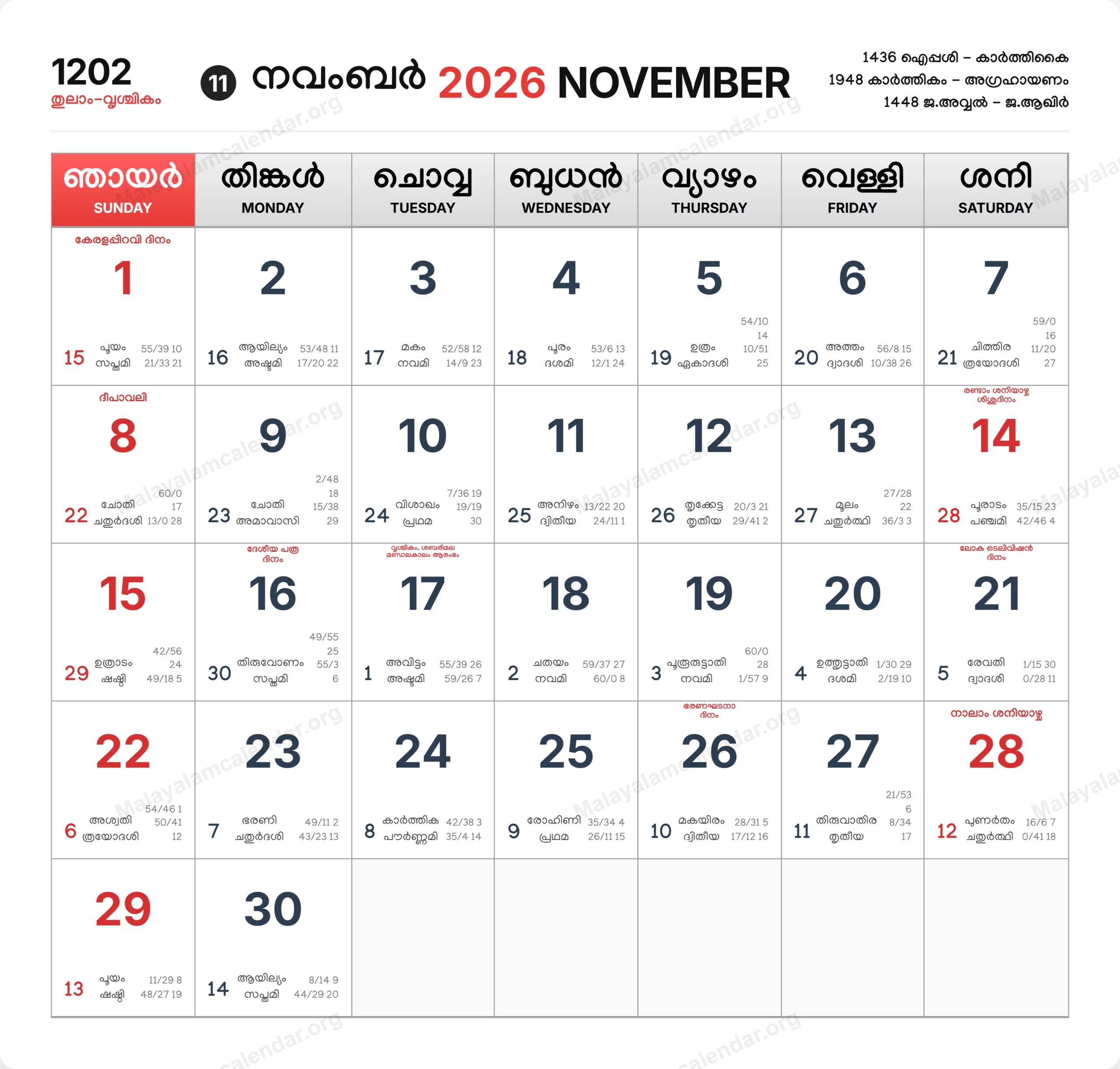 Malayalam Calendar 2026 November Malayalam Calendar 2026 November