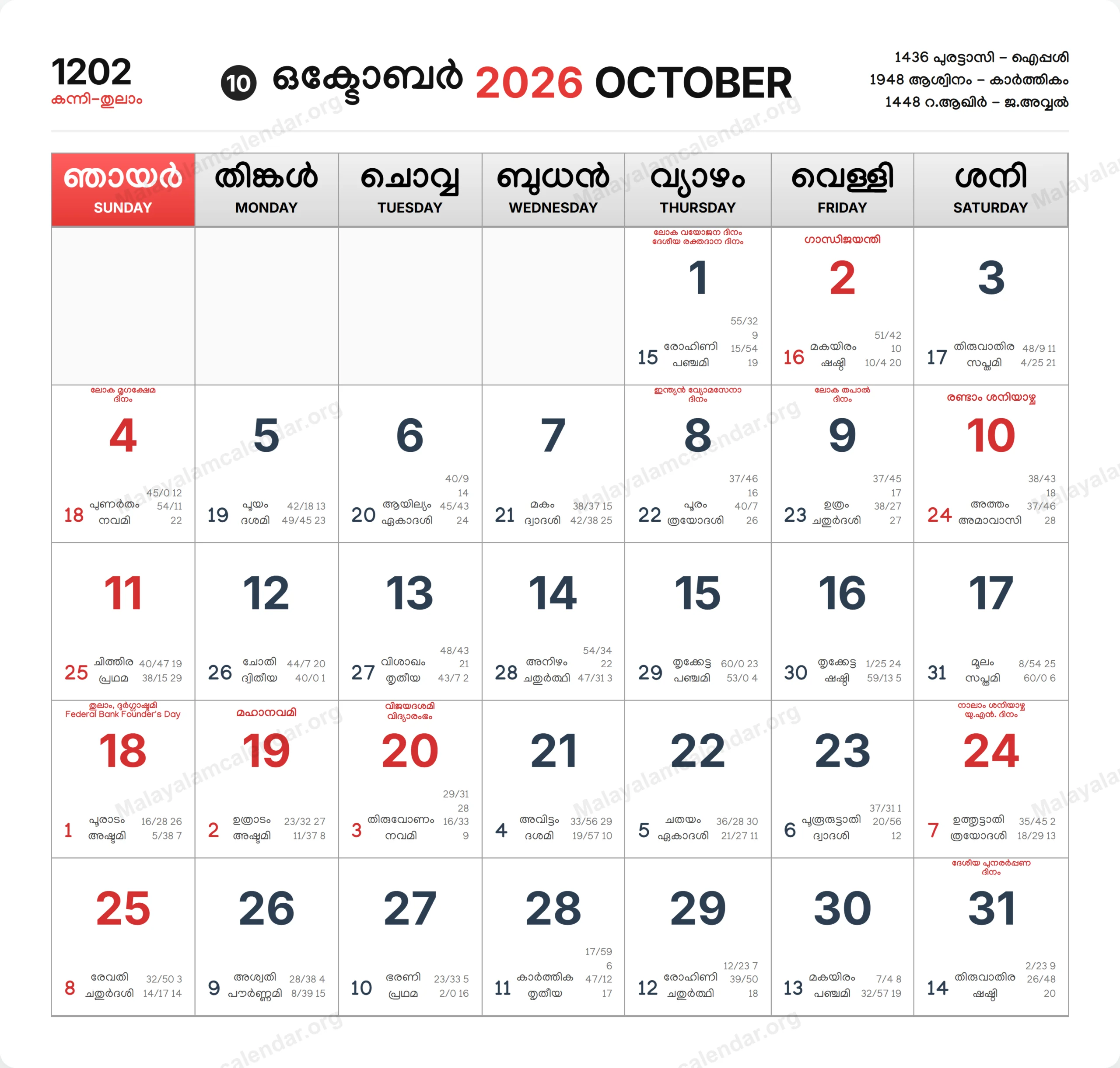 Malayalam Calendar 2026 October Malayalam Calendar 2026 October